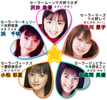 Sailor Moon Live Action 